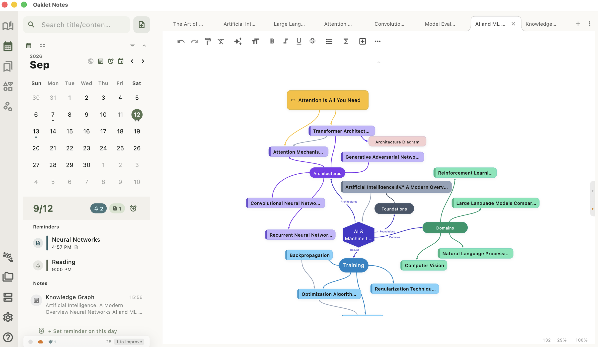 Whiteboard for Visual Thinking